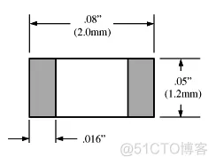 有极性的元器件别弄反-设计LED的集成库-PCB系列教程2-1_LED_14